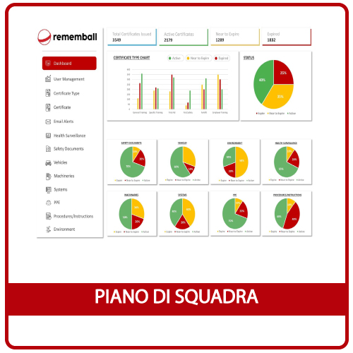 Piano di squadra (per team e aziende)